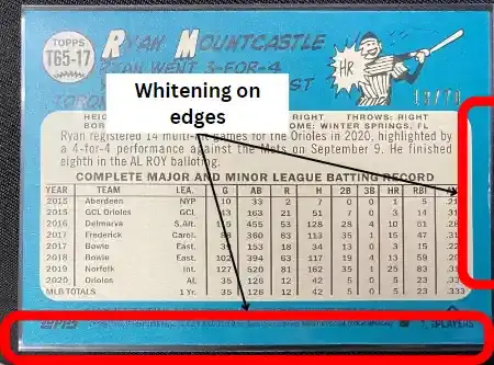 Edges example